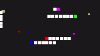 VippyGames article #2